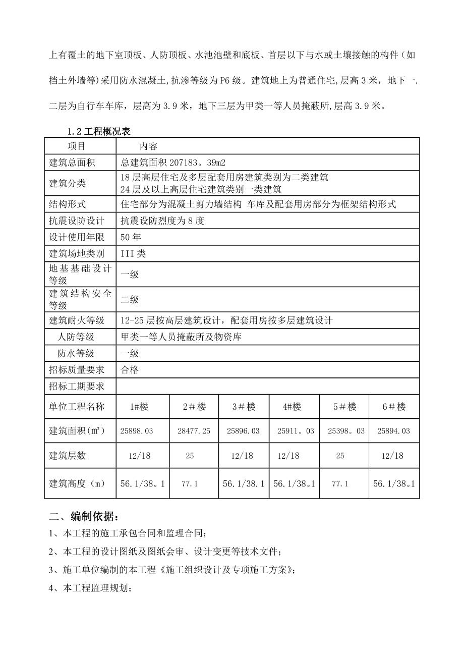 防水施工监理细则.doc_第2页