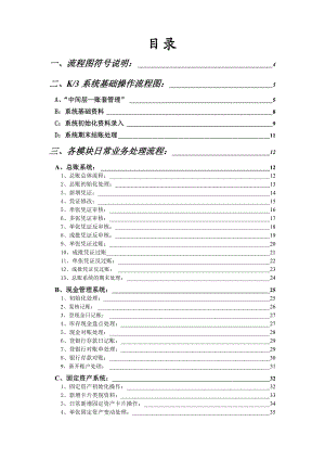 金蝶K操作流程图详解.doc