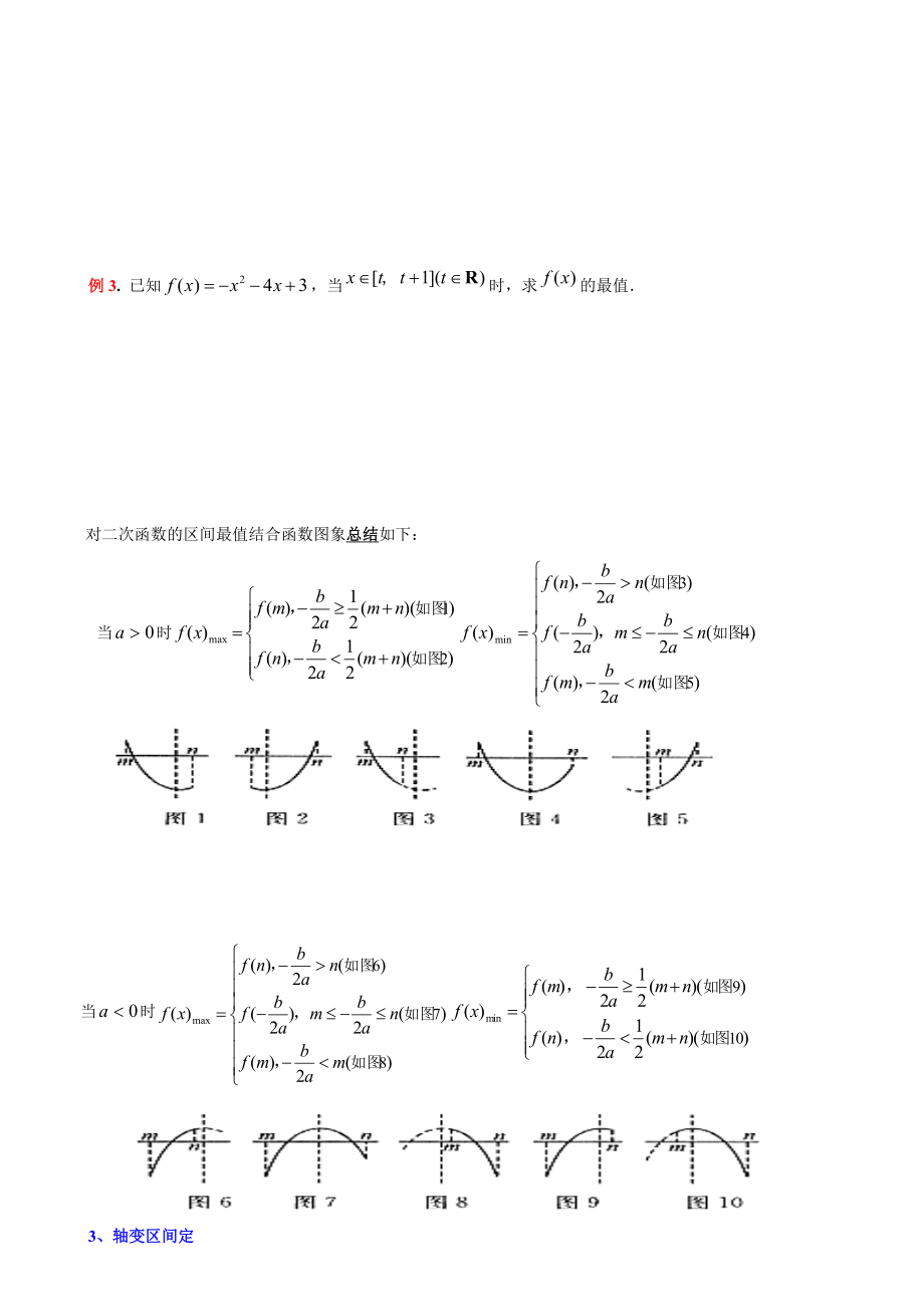 二次函数最值知识点总结_典型例题及习题.doc_第2页