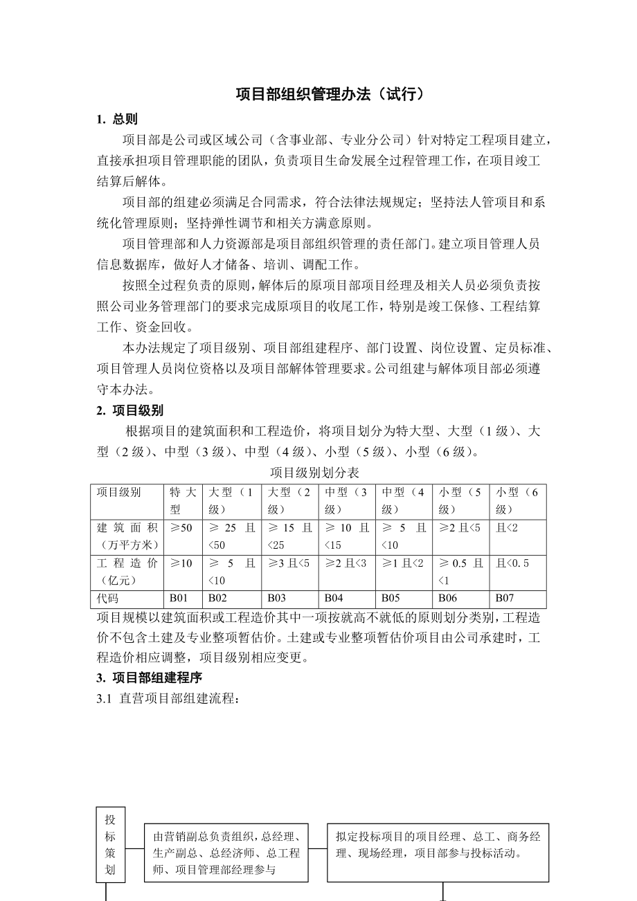 项目部组织管理办法.doc_第1页