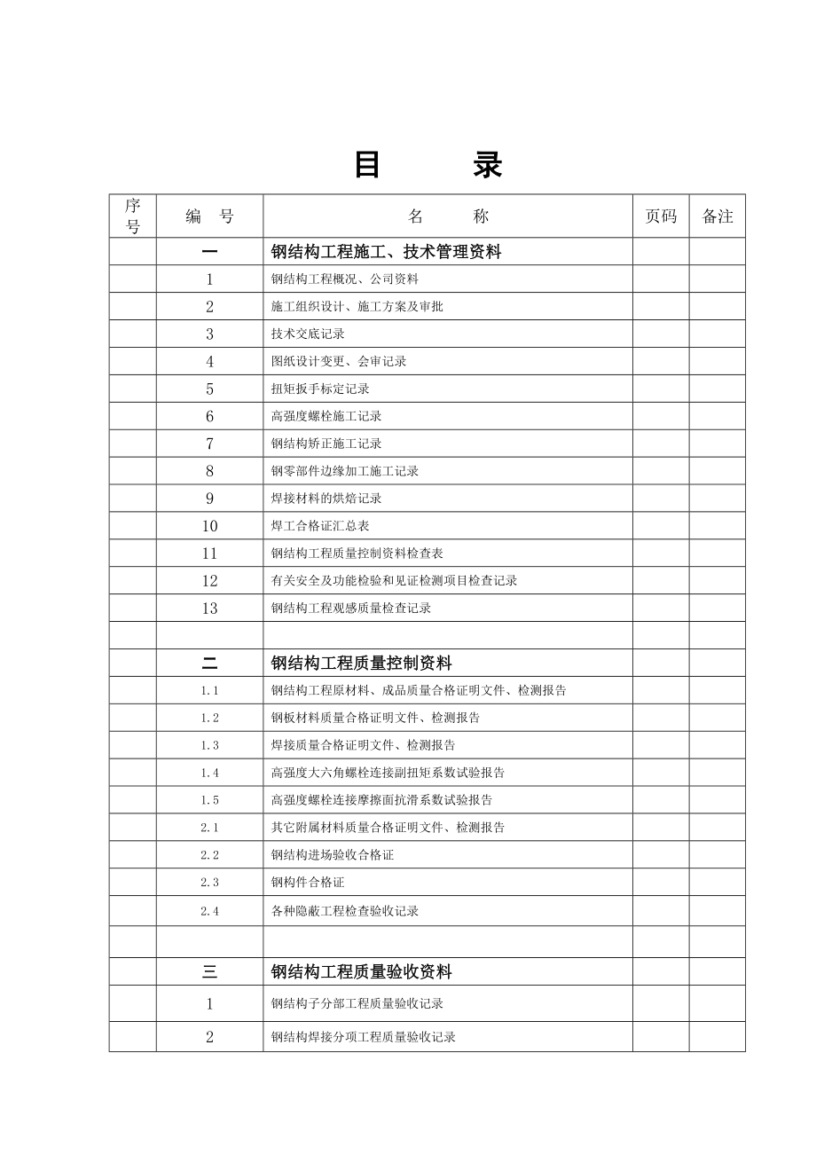 钢结构验收资料(全套范例).doc_第2页