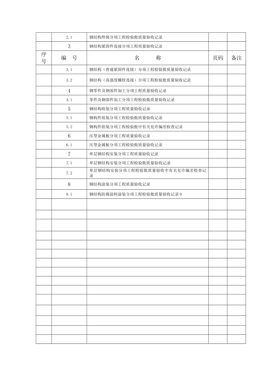 钢结构验收资料(全套范例).doc_第3页