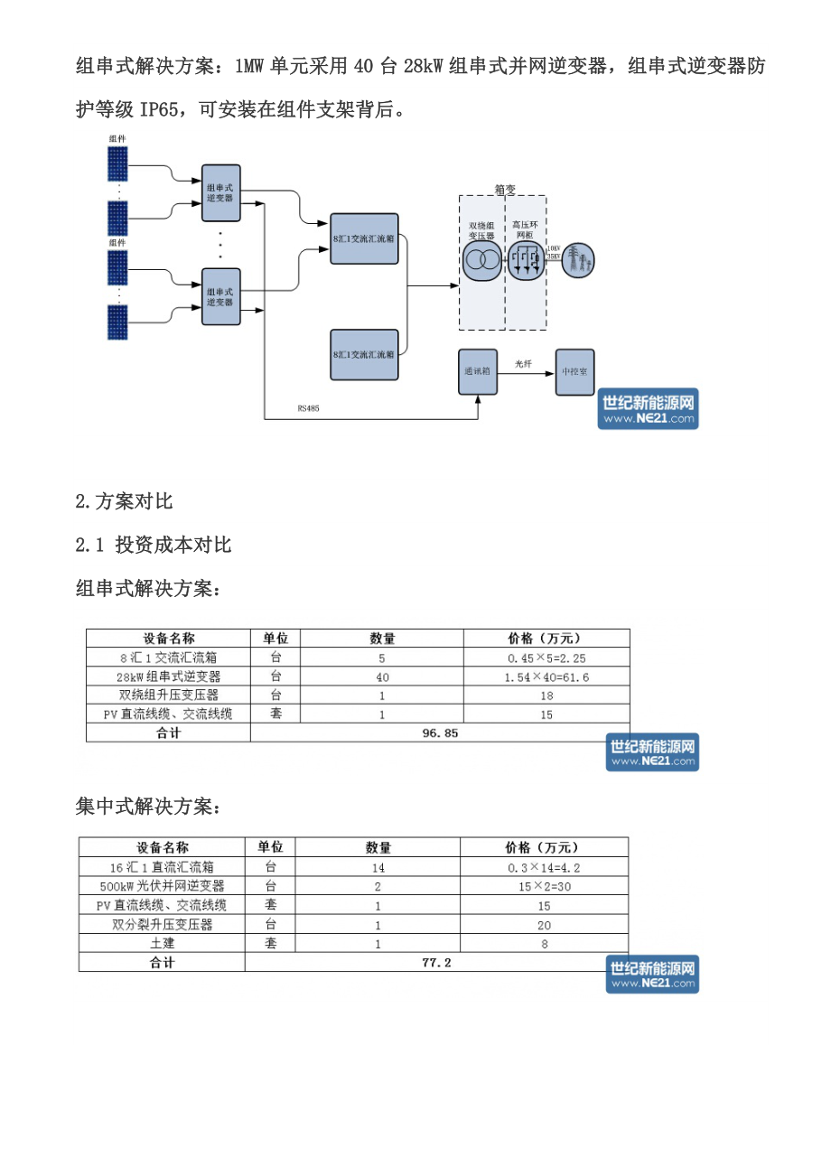 集中式和组串式逆变器方案对比.doc_第3页