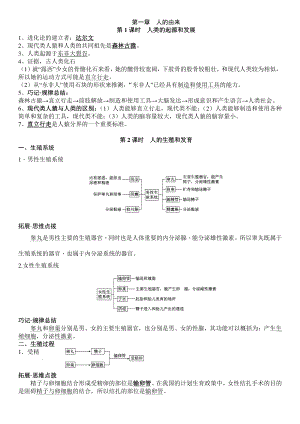 【知识点归纳】人教版七年级下册生物知识点汇总及重要图.docx