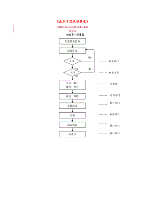 企业管理表格.doc