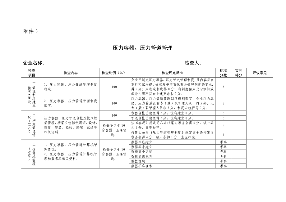 中石化设备大检查压力管道容器常压储罐检查细则.doc_第1页