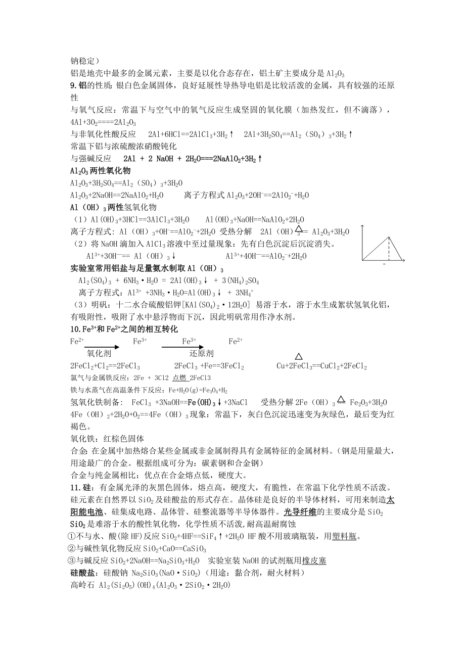 高一化学必修知识点总结.doc_第3页