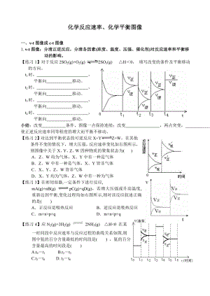 化学速率平衡图像专题练习题.doc