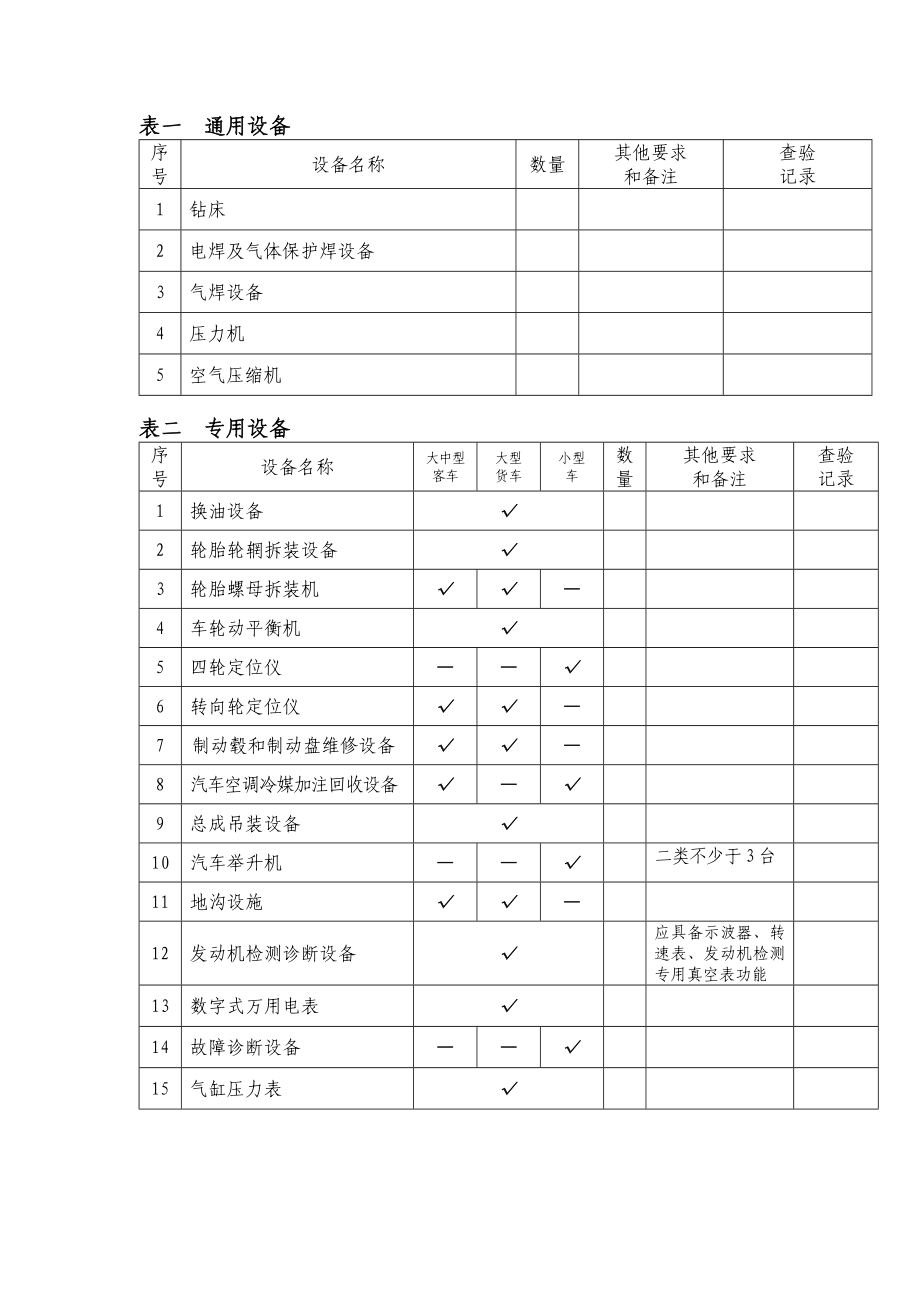 二类汽车维修.doc_第2页