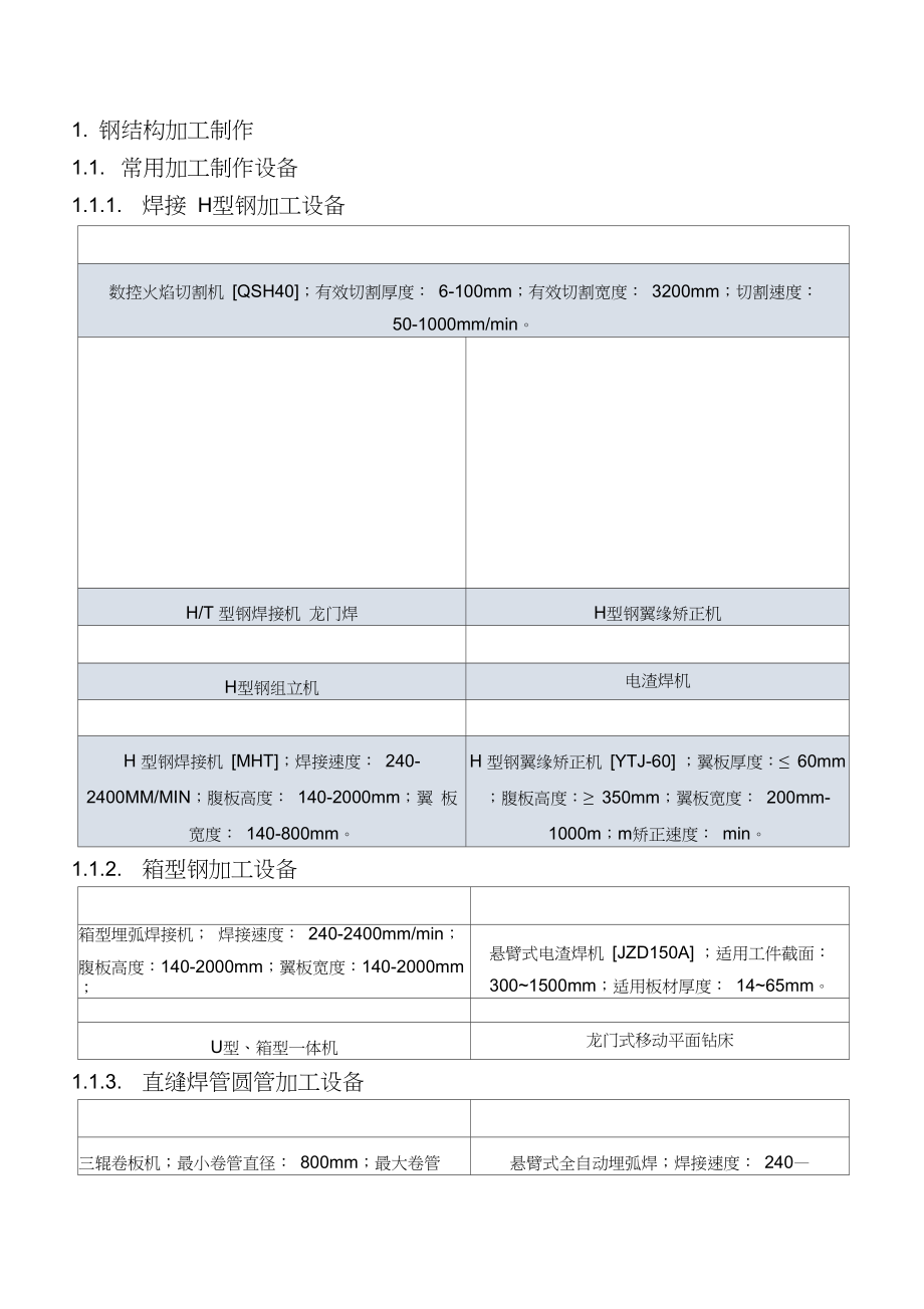 钢结构加工制作流程及设备汇总.docx_第1页