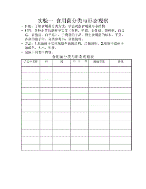 食用菌栽培学实验指导大纲(上实验课用)重点讲义资料.doc