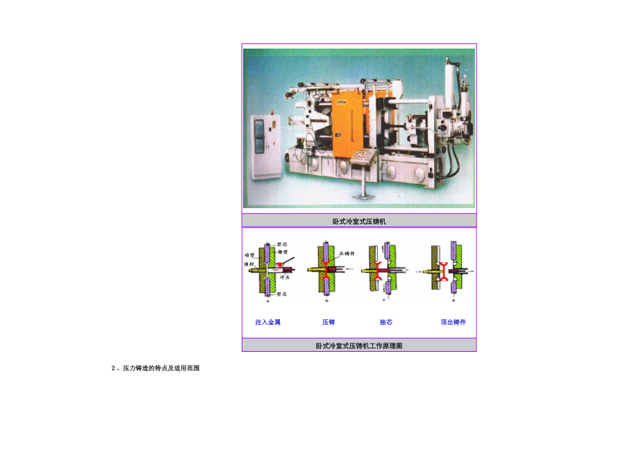 特种铸造教学讲义.doc_第3页
