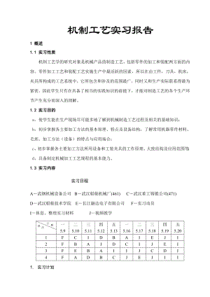 机制工艺实习报告.doc