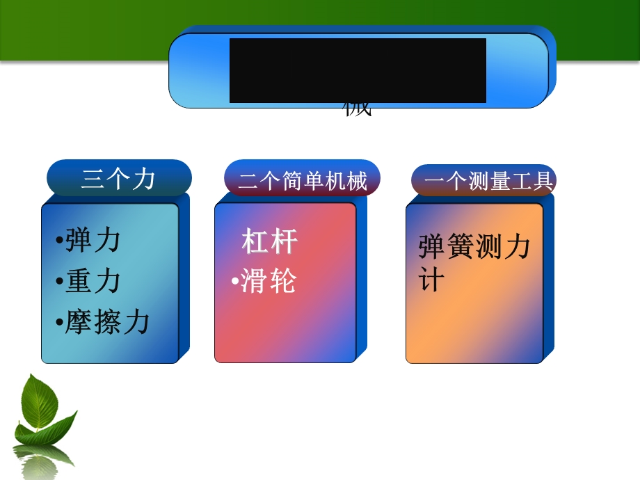 初三物理--其他简单机械课件.pptx_第2页