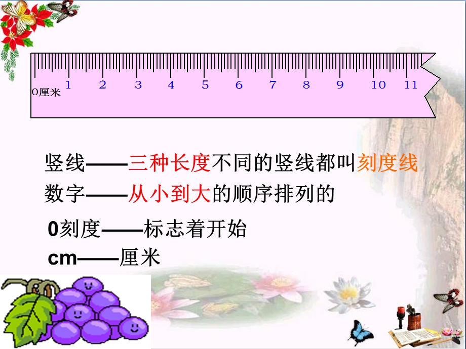 二年级数学上册5.2认识厘米精选教学课件苏教版.ppt_第2页