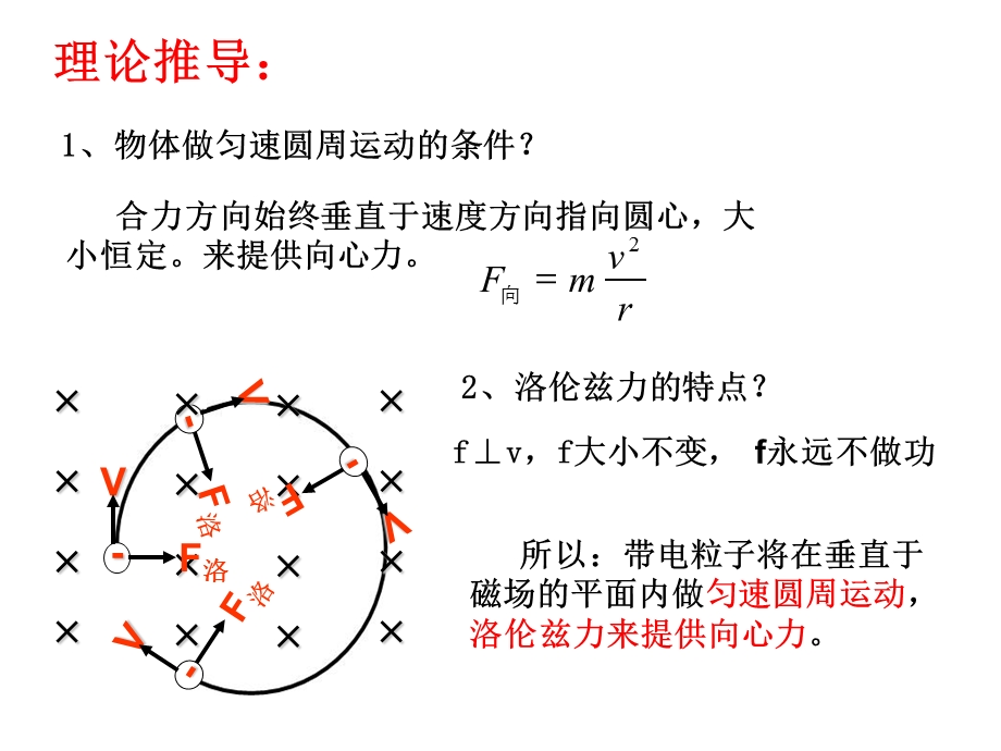 人教版-高二物理-选修3-1-第三章-3.6-带电粒子在匀强磁场中的运动课件.ppt_第3页