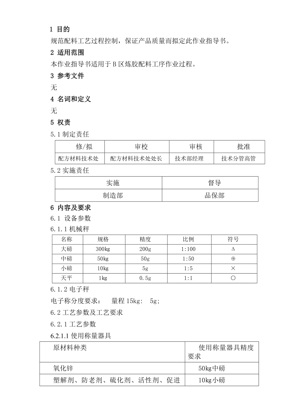 轮胎公司配料工艺作业指导书.doc_第1页