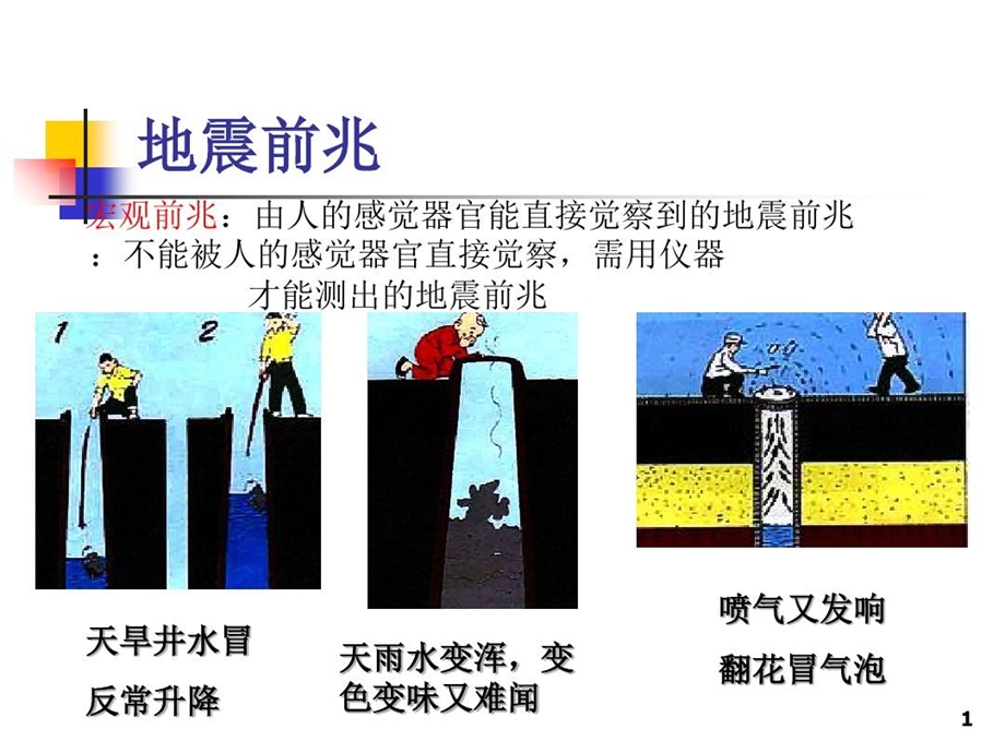 地震应急与自救完整课件.ppt_第2页