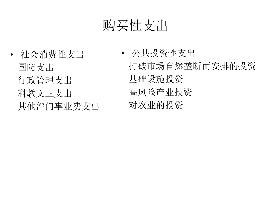 公共支出分析课件.ppt_第3页