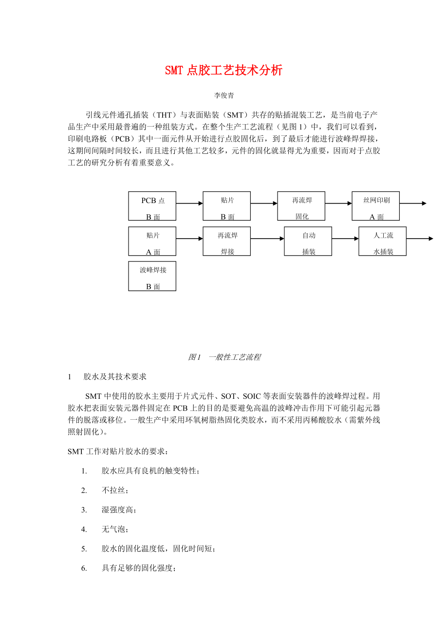 00067smt点胶工艺技术分析.doc_第1页