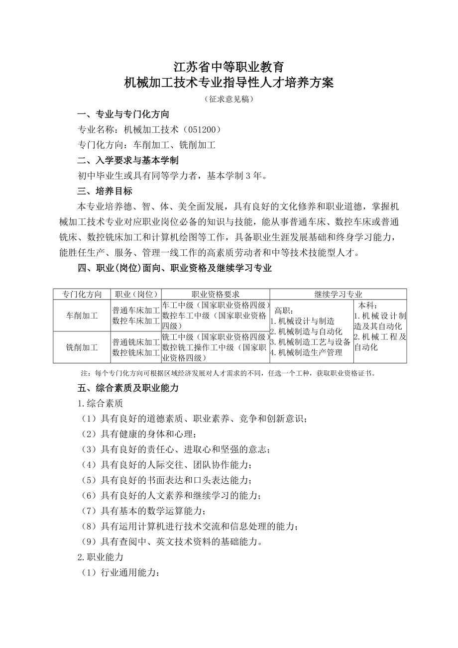 12中等职业教育机械加工技术专业指导性人才培养方案.doc_第1页