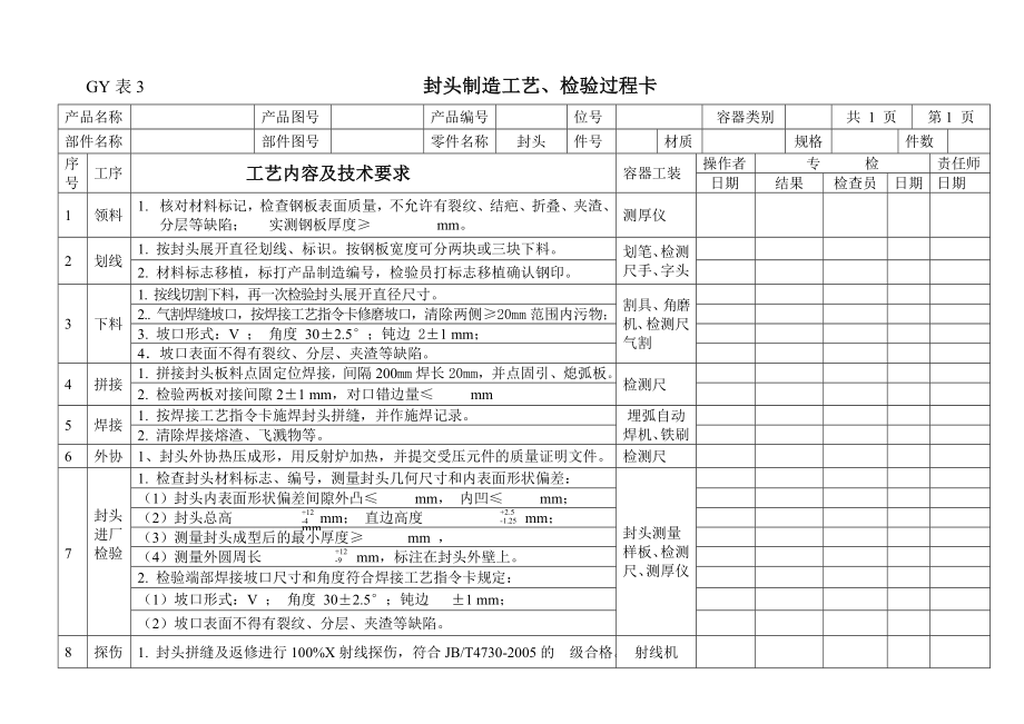 压力容器制造工艺卡检验过程卡.doc_第2页