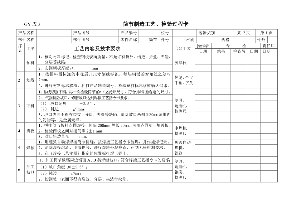 压力容器制造工艺卡检验过程卡.doc_第3页