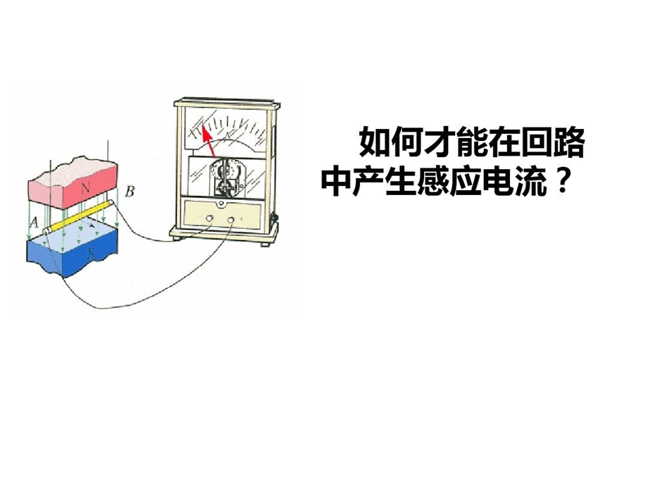 优质课三等奖探究感应电流产生的条件原创课件.ppt_第3页