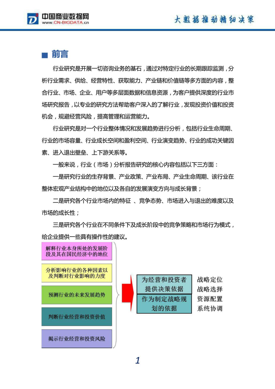 中国智能制造试点示范项目分析(免费).doc_第2页