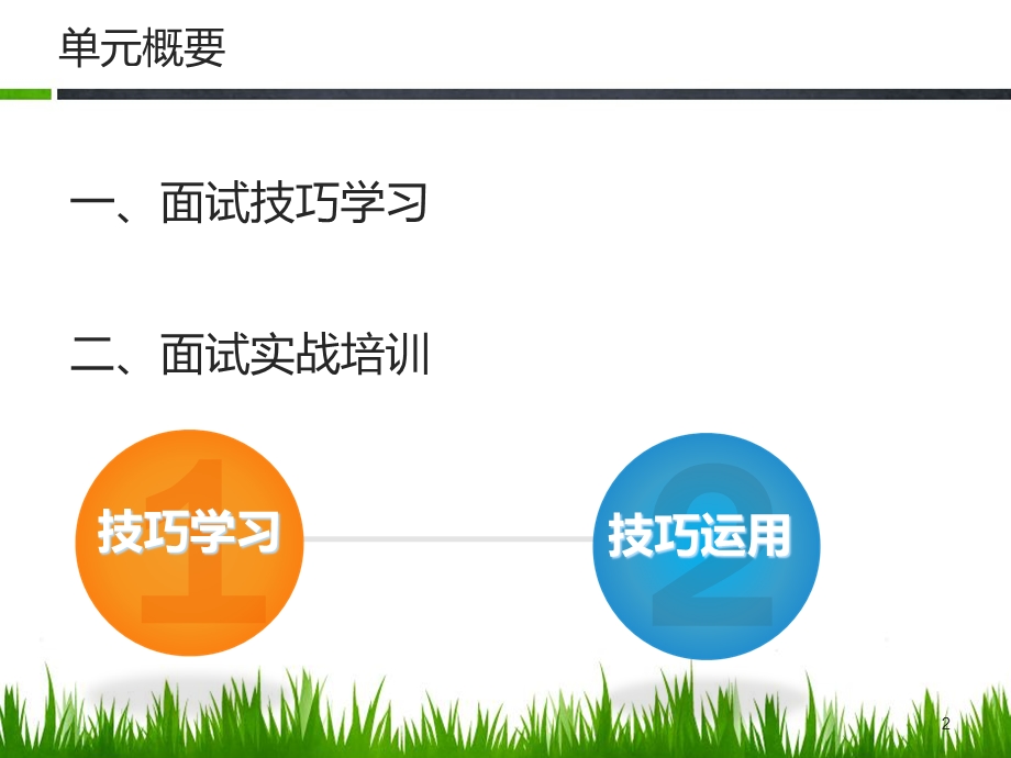 大学生求职面试培训ppt课件.pptx_第2页