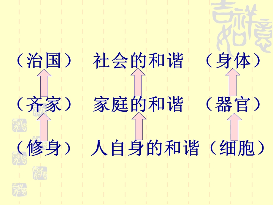 反求诸己掌握课件.ppt_第3页