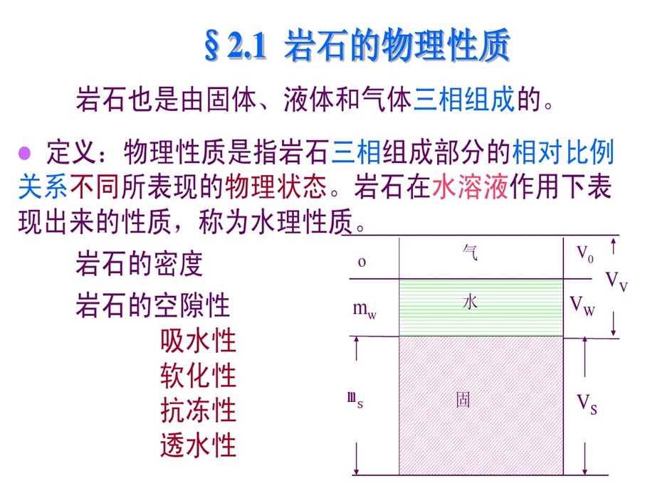 岩石物理性质课件.ppt_第2页