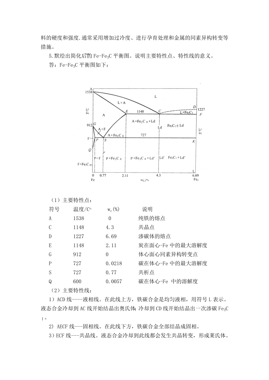 机械制造基础分章作业.doc_第2页