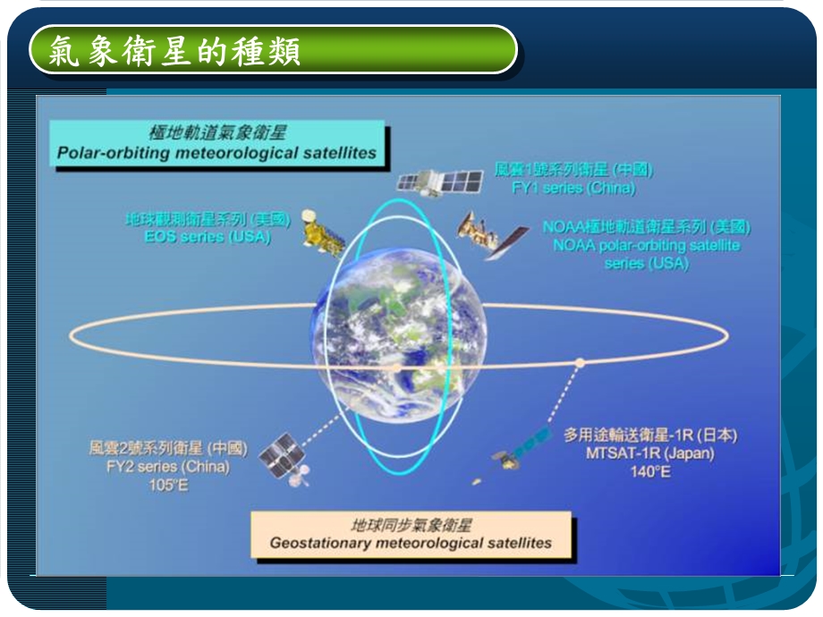 卫星云图的判别红外线色调强化课件.ppt_第3页