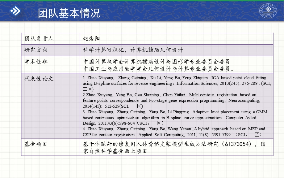 山东网络环境智能计算技术重点试验室课件.ppt_第3页