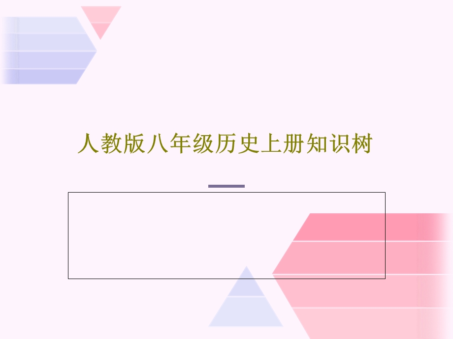 人教版八年级历史上册知识树课件.ppt_第1页