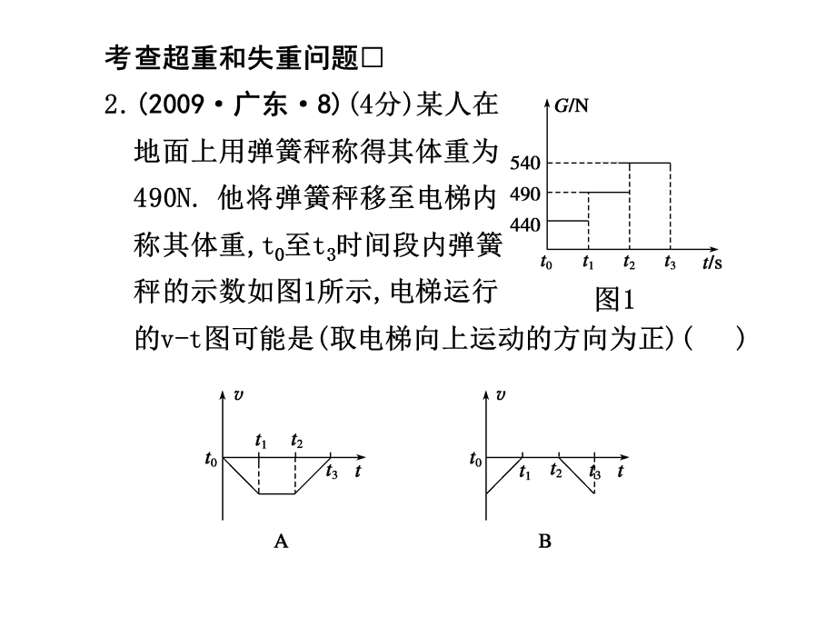 只要物体开始运动就将继续以同一速度并沿着同一直线方向-物理课件.ppt_第3页