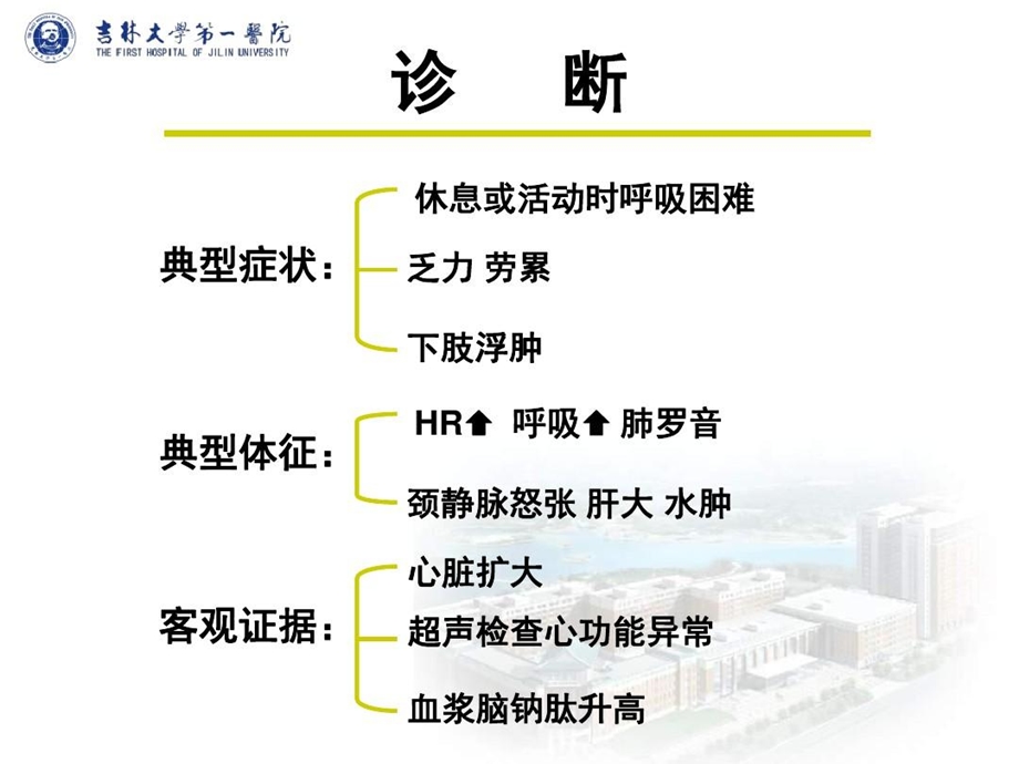 医学常规化验在心力衰竭课件.ppt_第2页