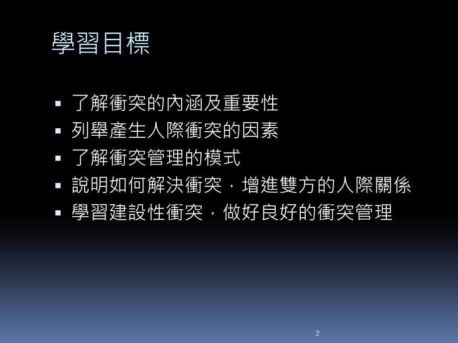 就业沟通-面试课件.ppt_第2页