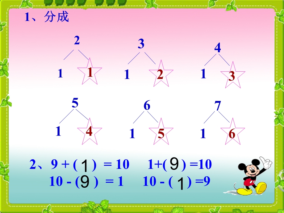 人教版一年级上册数学《9加几》ppt课件.ppt_第2页