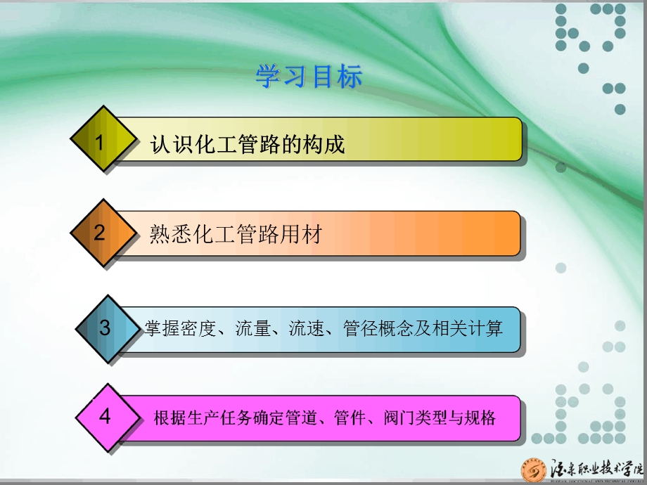 化工管路培训ppt课件.ppt_第2页