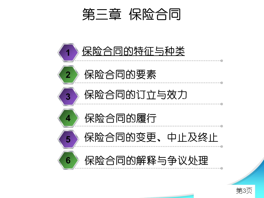 保险合同的特征种类与要素课件.ppt_第3页