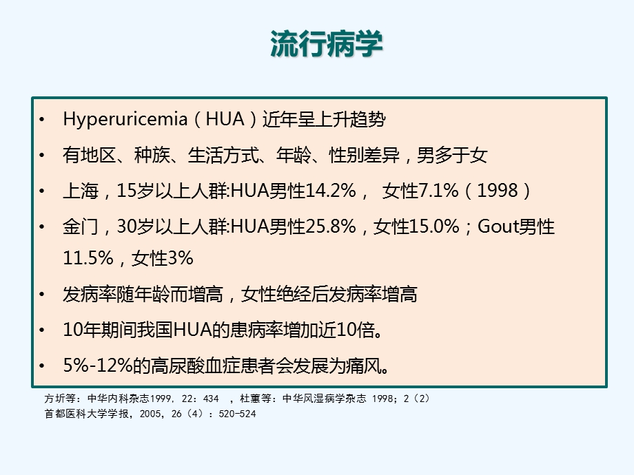 代谢疾病与高尿酸血症课件.ppt_第2页