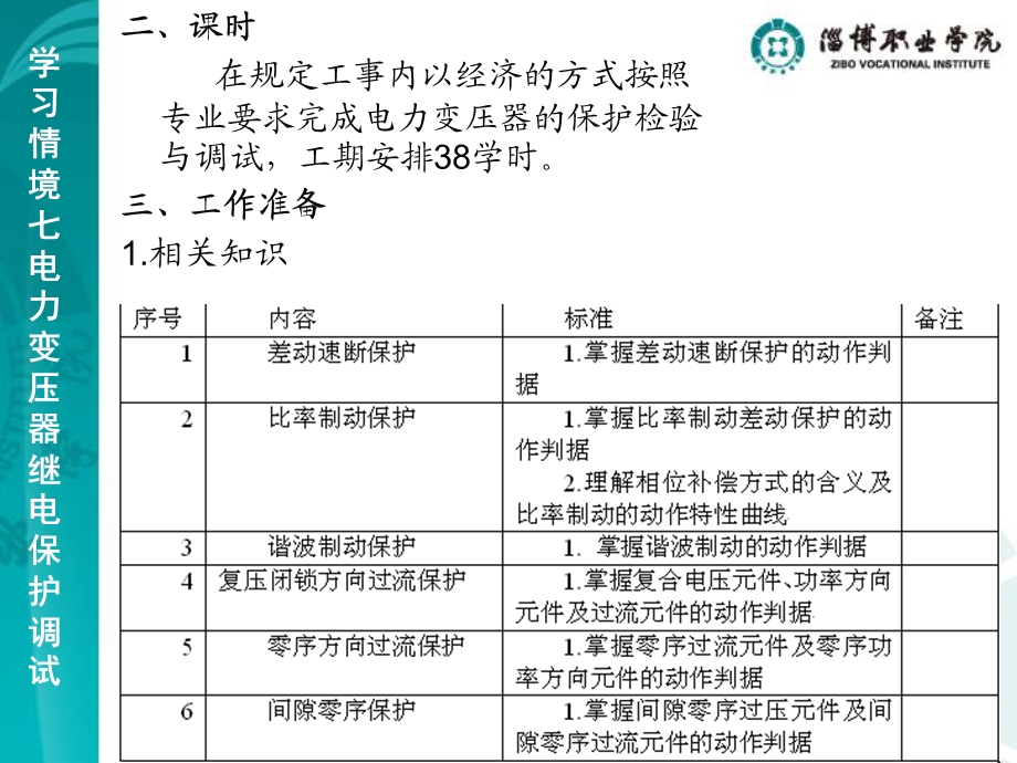 学习情境七电力变压器继电保护调试课件.ppt_第3页