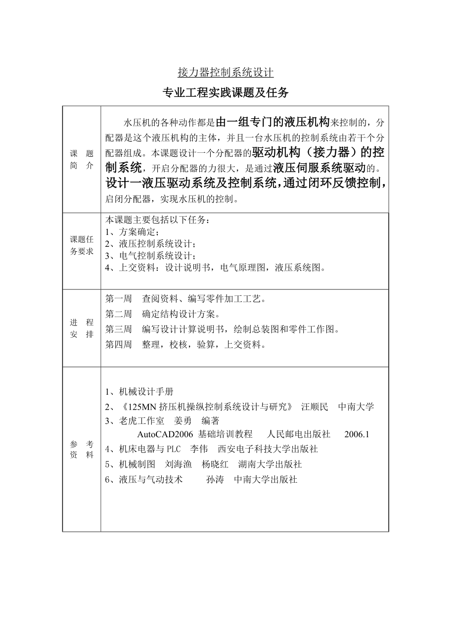 125MN挤压机的接力器控制系统设计.doc_第1页