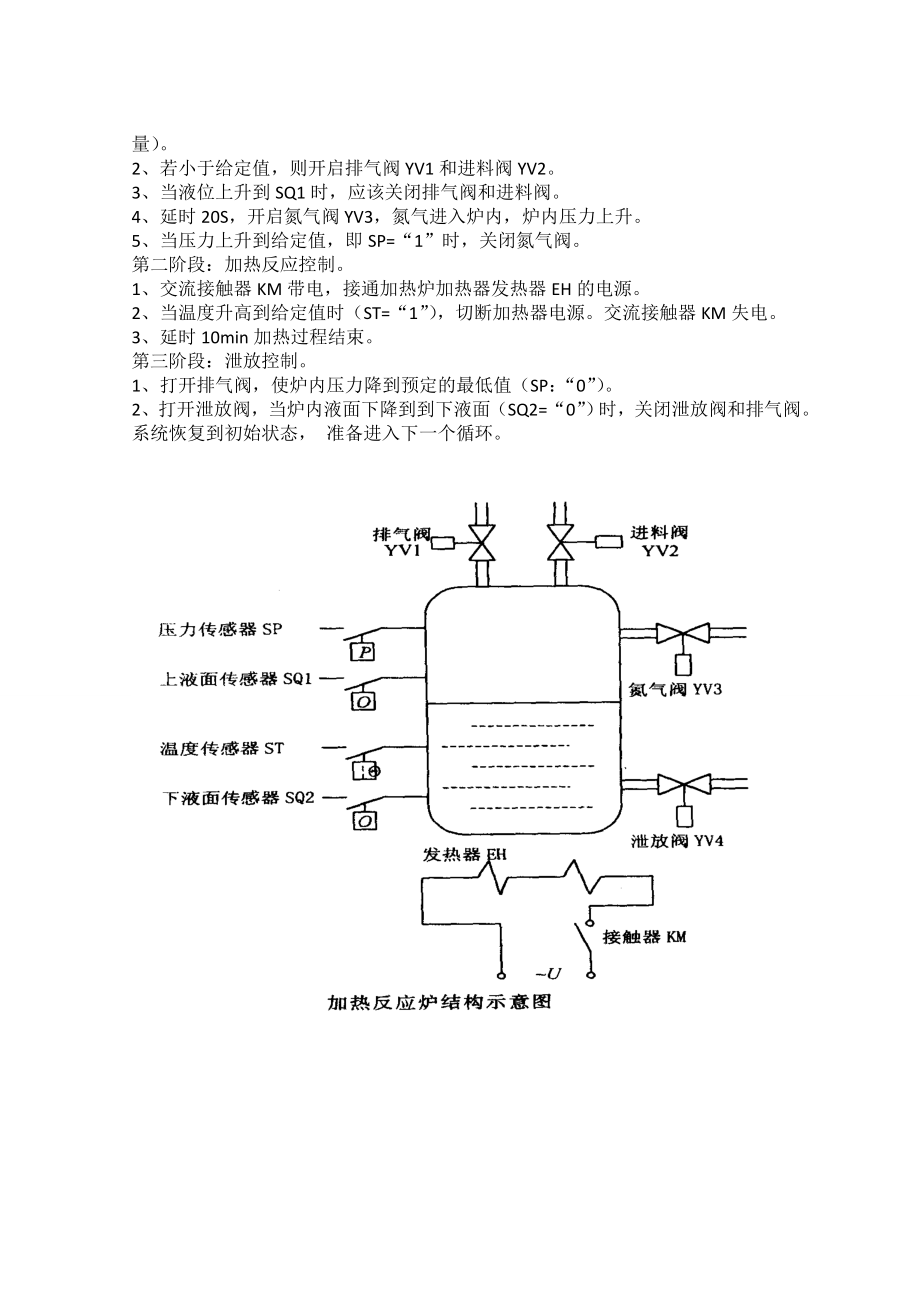 加热反应炉的PLC控制课程设计.doc_第3页