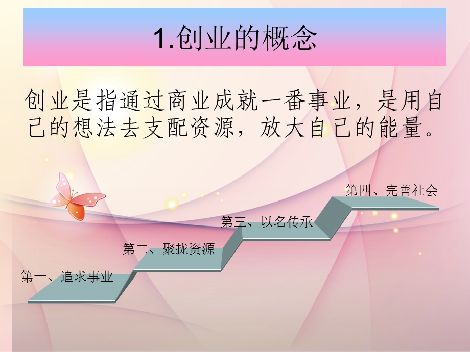 创业者素质与准备课件.ppt_第3页