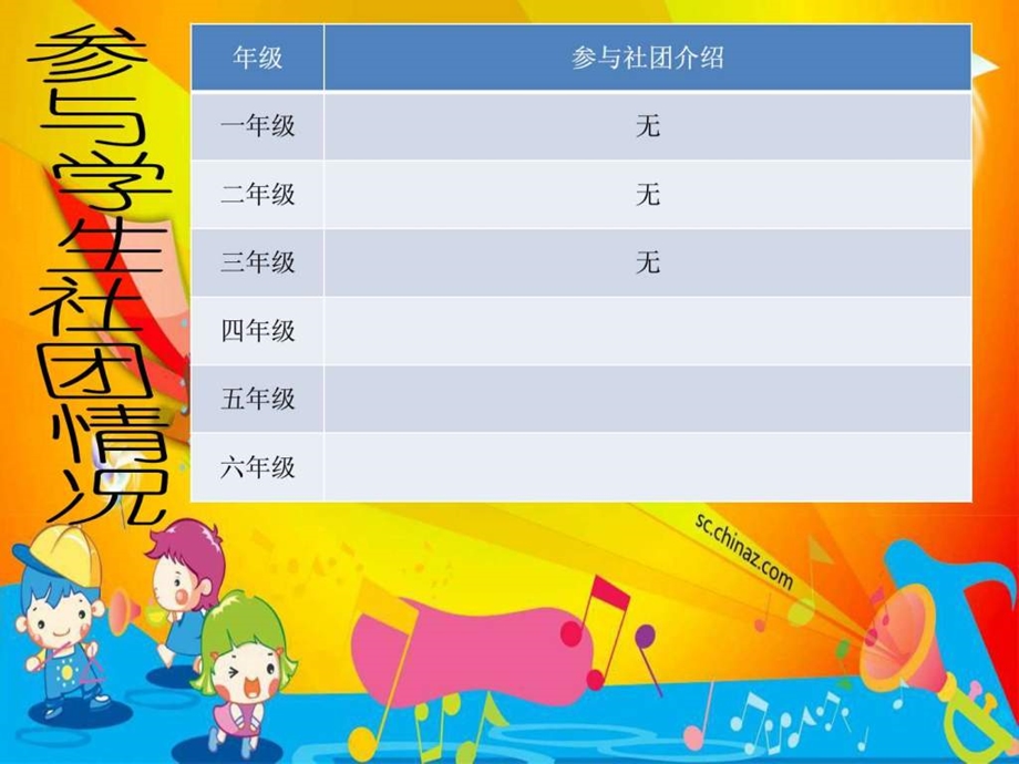 小学生成长足迹模板绝版图文课件.ppt_第3页