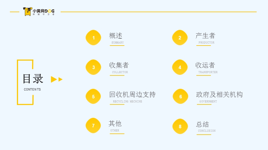 小黄狗角色生态分析报告课件.pptx_第2页