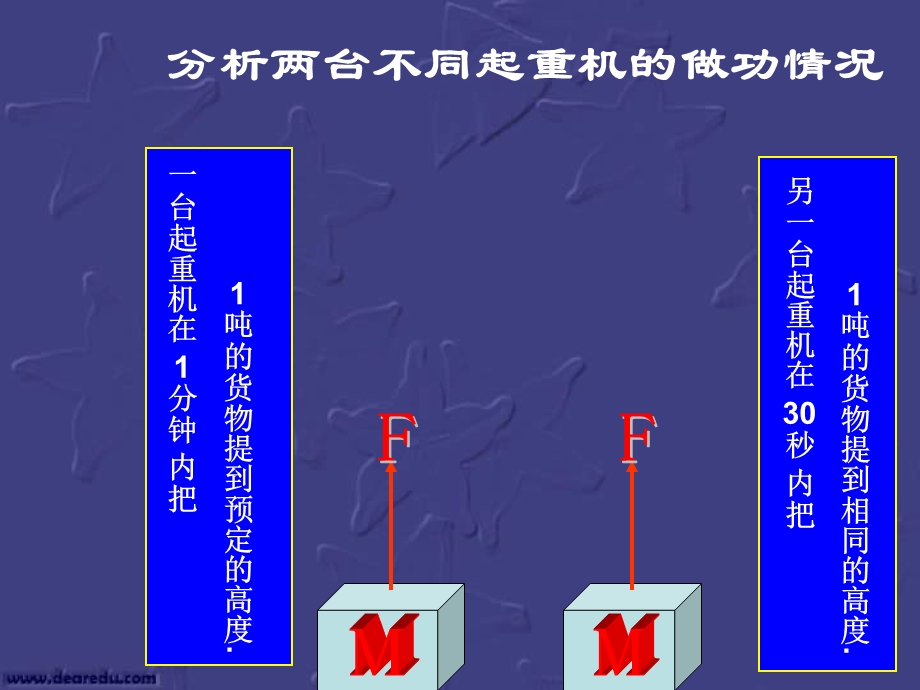 功率课件-鲁科版.ppt_第1页